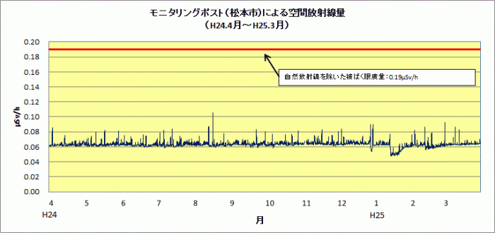 matsumoto24