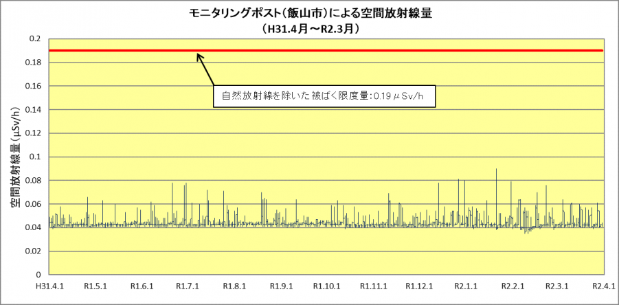 R1iiyama