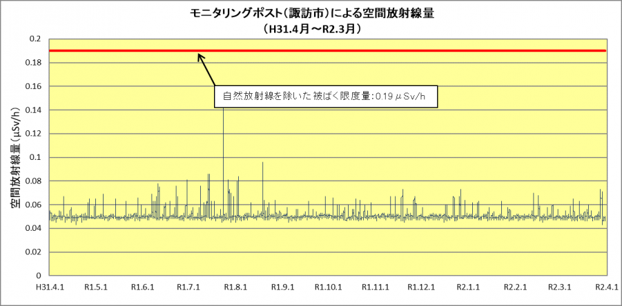 R1suwa