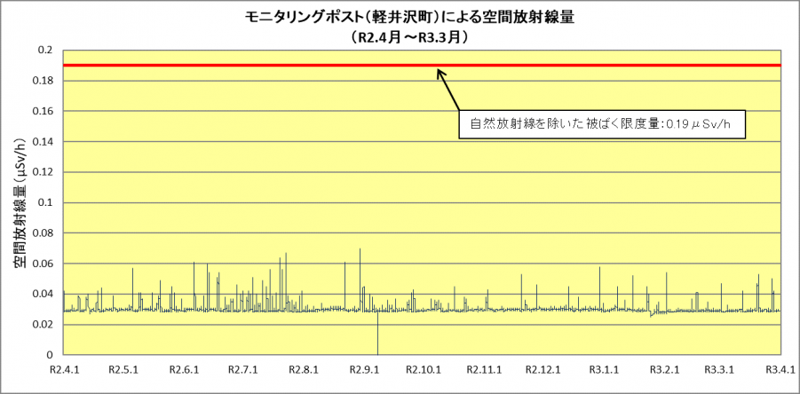 R2_karuizawa