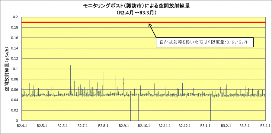 R2_suwa