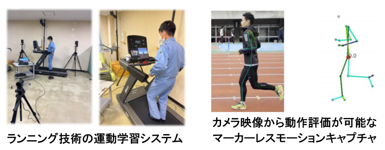 事例(スポーツ)