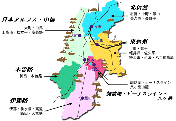 元気な体験工房市町村名で探す 長野県