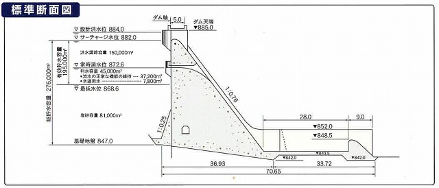 水上ダム断面図1