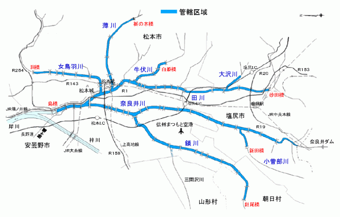 図：管轄区域