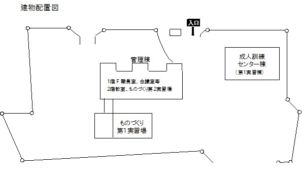 建物配置図