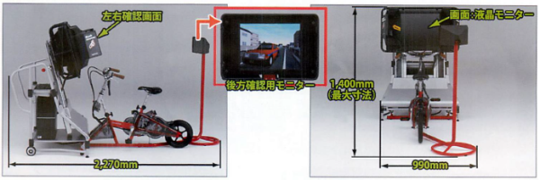 自転車シミュレータ