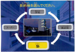 シミュレータ画面