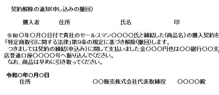 イラストはクーリングオフ期間の内容証明の書き方例