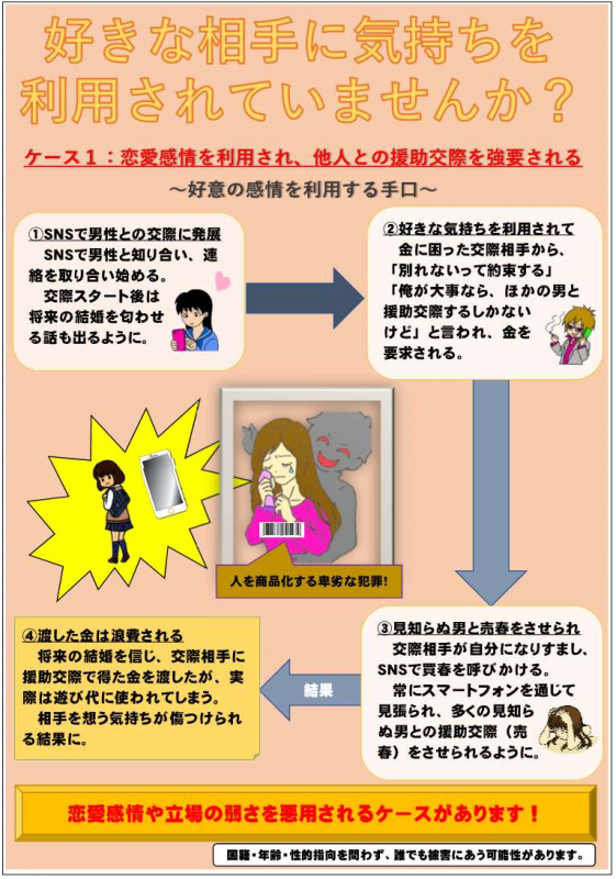 恋愛感情を利用され、他人との援助交際を強要される