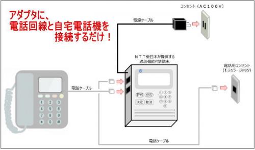 AI-1