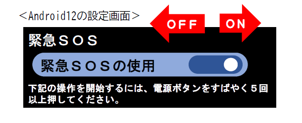 r412指令課緊急SOS