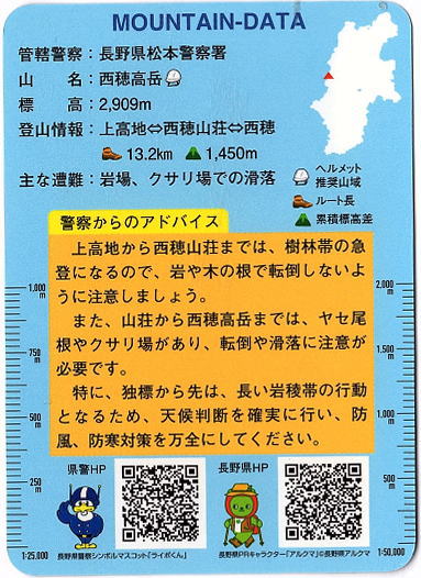 信州山カード（西穂高岳）／長野県警察