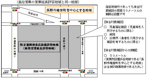 特定遊興飲食店の営業所設置許容地域