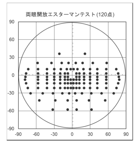 身体障害者障害程度等級表の解説 身体障害認定基準 長野県立総合リハビリテーションセンター