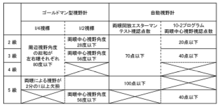 siyatoukyu