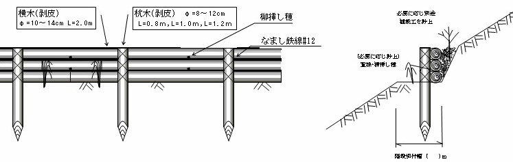 定規図