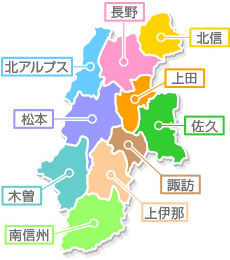 長野県10広域