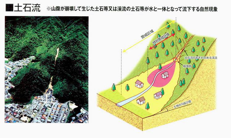 楽天ブックス: 建築物の構造規制マニュアル - 土砂災害防止法