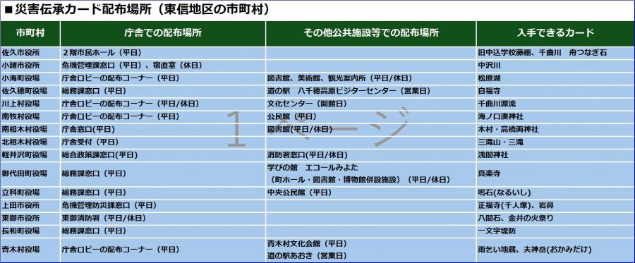 cardhaihu_cities_higashi2