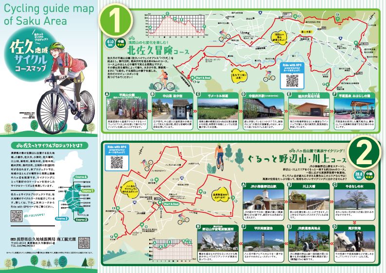 cyclemap1.jpg