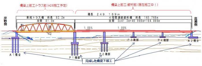 佐久橋側面図