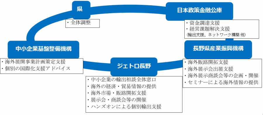 image3