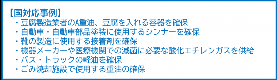 中東相談事例