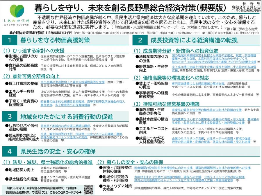 総合経済対策概要版