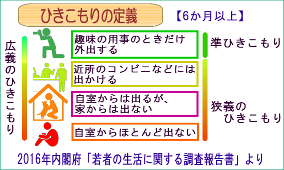 ない 出 気力 が やる気がまったく出ない原因と、失ったやる気を取り戻す方法