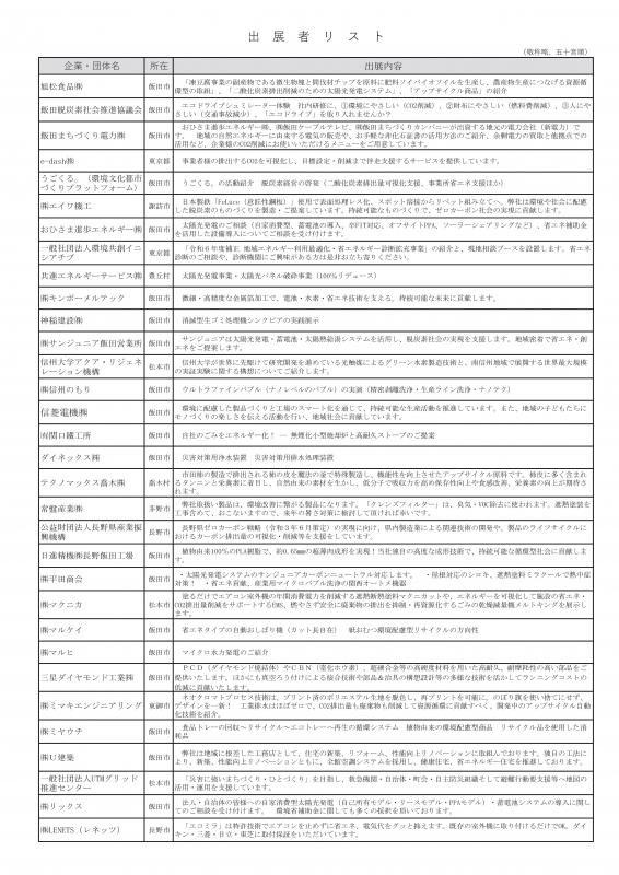 7見本市告知用うら