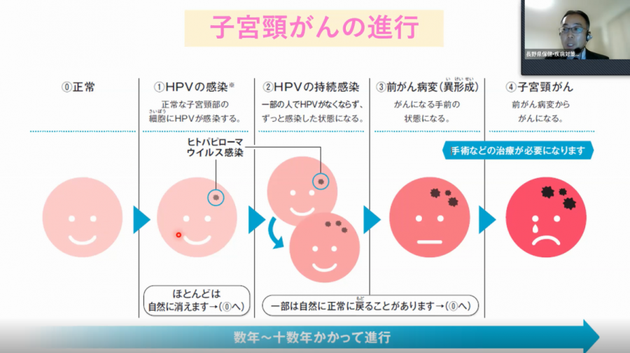 shikyu_hpv2