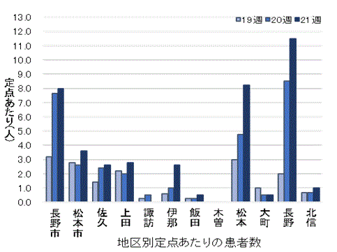 gougai-densen-2