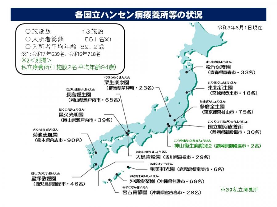 ハンセン病