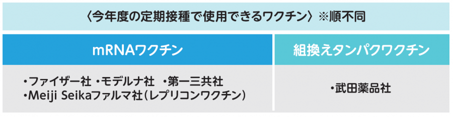 ワクチン1