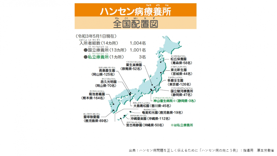 ハンセン病療養所