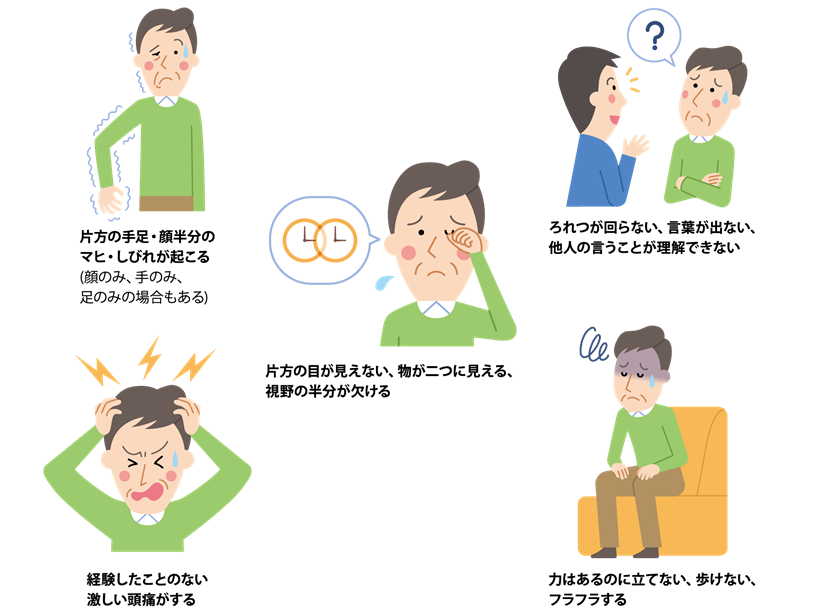 脳卒中の5大症状