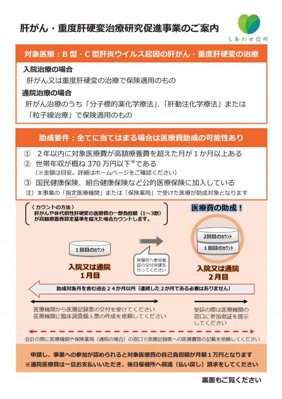 チラシ