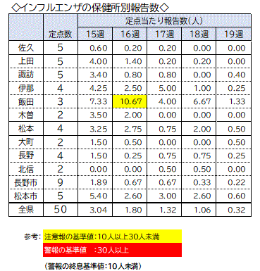 19w-if-2