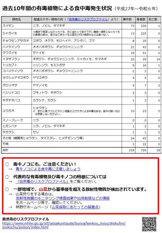 yudokuyobou4-1