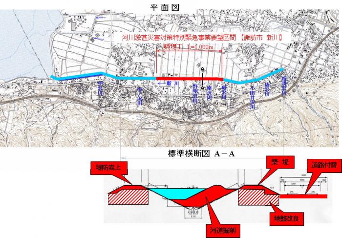 平面図及び標準横断図