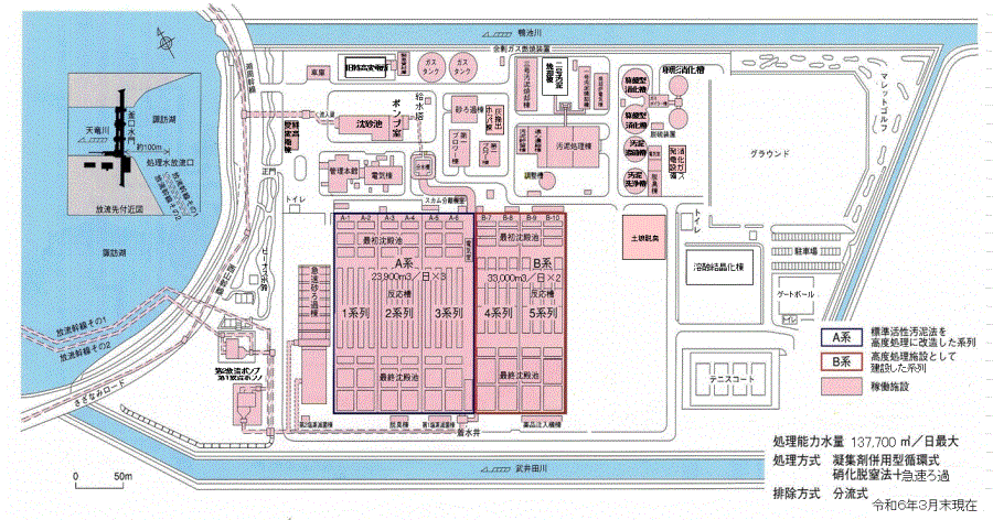 R6処理場平面図