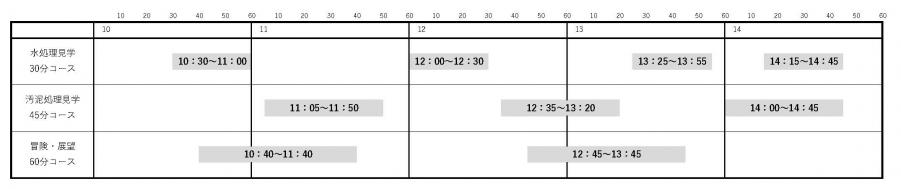 schedule