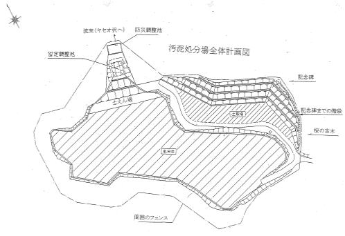 最終処分場平面図