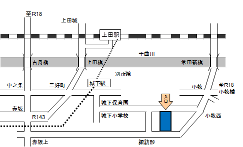 上田電鉄別所線城下駅より南へ、城下小学校手前を東に五百メートル