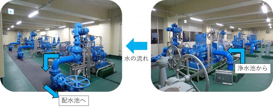 figure1