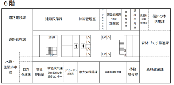 6階フロア図