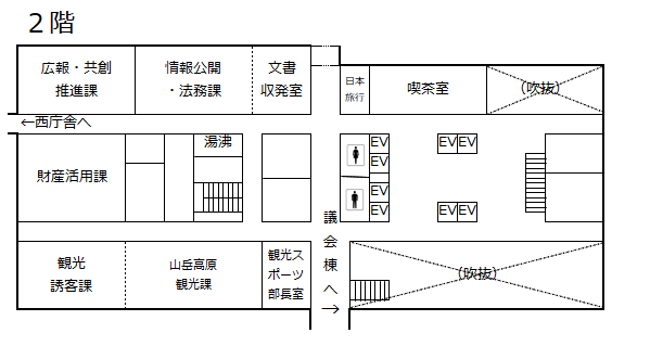 本館２F