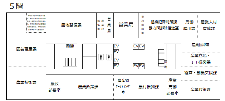 本館５F