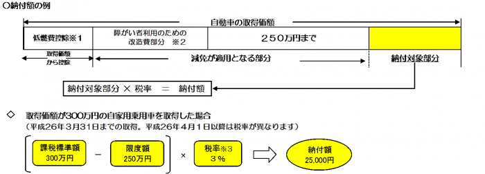 shingen